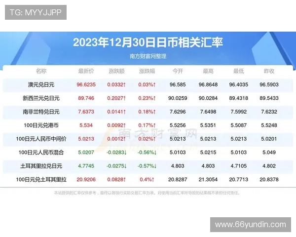 探索澳门彩一码的默认版块赢取策略与技巧